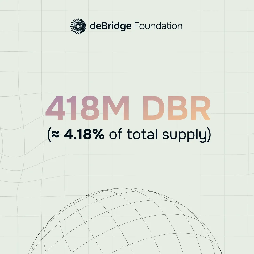 deBridge Reserve Fund Update