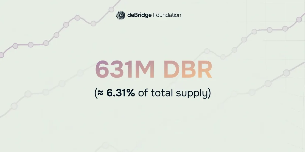 deBridge reserve fund update